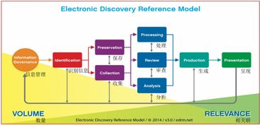 開山律師事務所 采用群暉文件共享存儲設備 科學管理案卷文件 提高執(zhí)業(yè)效率