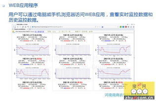 如何科學監測并控制豬舍環境